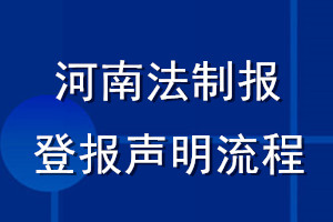 河南法制报登报声明流程