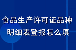 食品生产许可证品种明细表登报怎么填