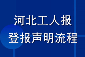 河北工人报登报声明流程