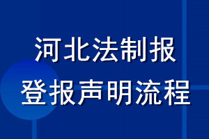 河北法制报登报声明流程