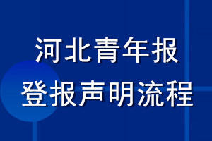 河北青年报登报声明流程